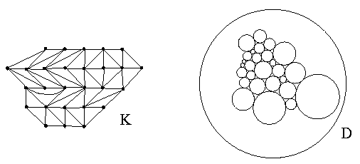 Example of a Circle Packing