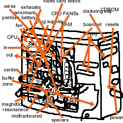 &copy;2000 SomethingAwful.com