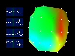 VL4 Topography Map