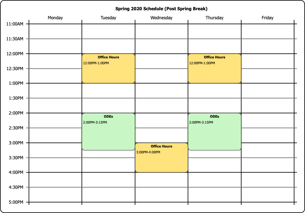 Spring Term 2020 Teaching