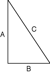 right triangle whose legs are labeled A and B, respectively, and whose hyptoneuse is labeled C.
